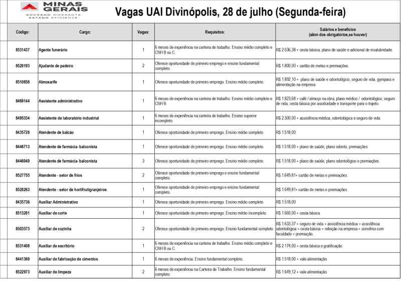 Tabela de vagas de emprego na UAI Divinópolis datada de 28 de julho, incluindo cargos, requisitos e salários.