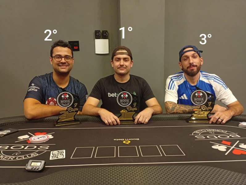 Três jogadores posando com troféus após o Campeonato Regional de Poker PPBODS em Divinópolis, com o primeiro colocado no centro, o segundo à esquerda e o terceiro à direita.
