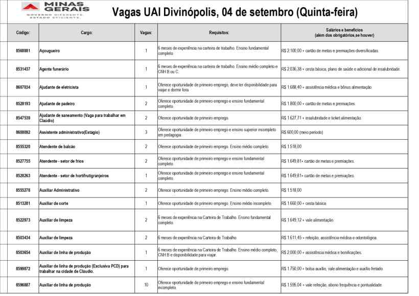 Tabela de vagas de emprego disponíveis na UAI Divinópolis, incluindo cargos, requisitos e salários em reais.