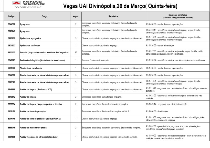 Lista de vagas disponíveis na UAI Divinópolis em 26 de março, incluindo cargo, número de vagas e requisitos.