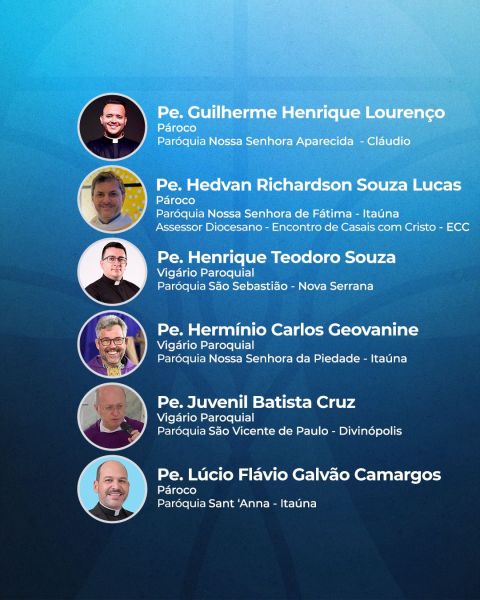 Imagem apresentando uma lista de padres com suas respectivas paróquias e cargos. Inclui Pe. Guilherme Henrique Lourenço, Pe. Hedvan Richardson Souza Lucas, Pe. Henrique Teodoro Souza, Pe. Hermínio Carlos Geovanine, Pe. Juvenil Batista Cruz e Pe. Lúcio Flávio Galvão Camargos, todos com informações de contato e localidades.