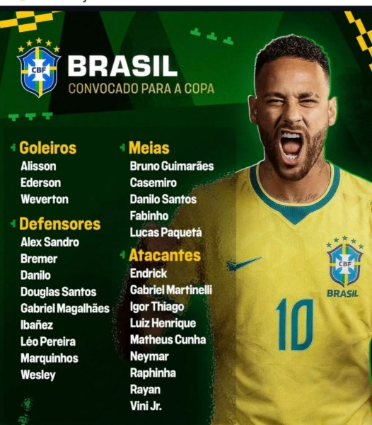 Convocação da seleção brasileira de futebol para a Copa, com Neymar em destaque, usando a camiseta amarela, e lista de jogadores por posição.